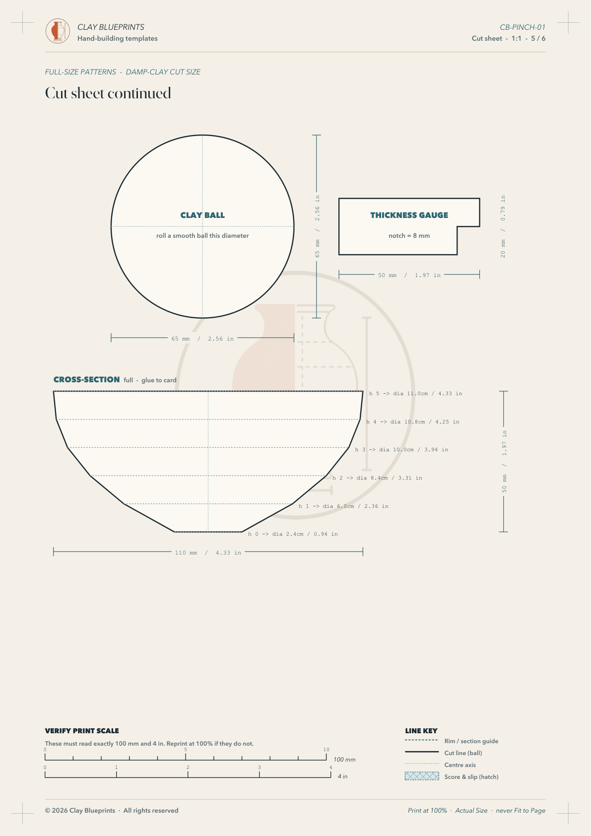 Pinch Bowl — Cut Sheet 2