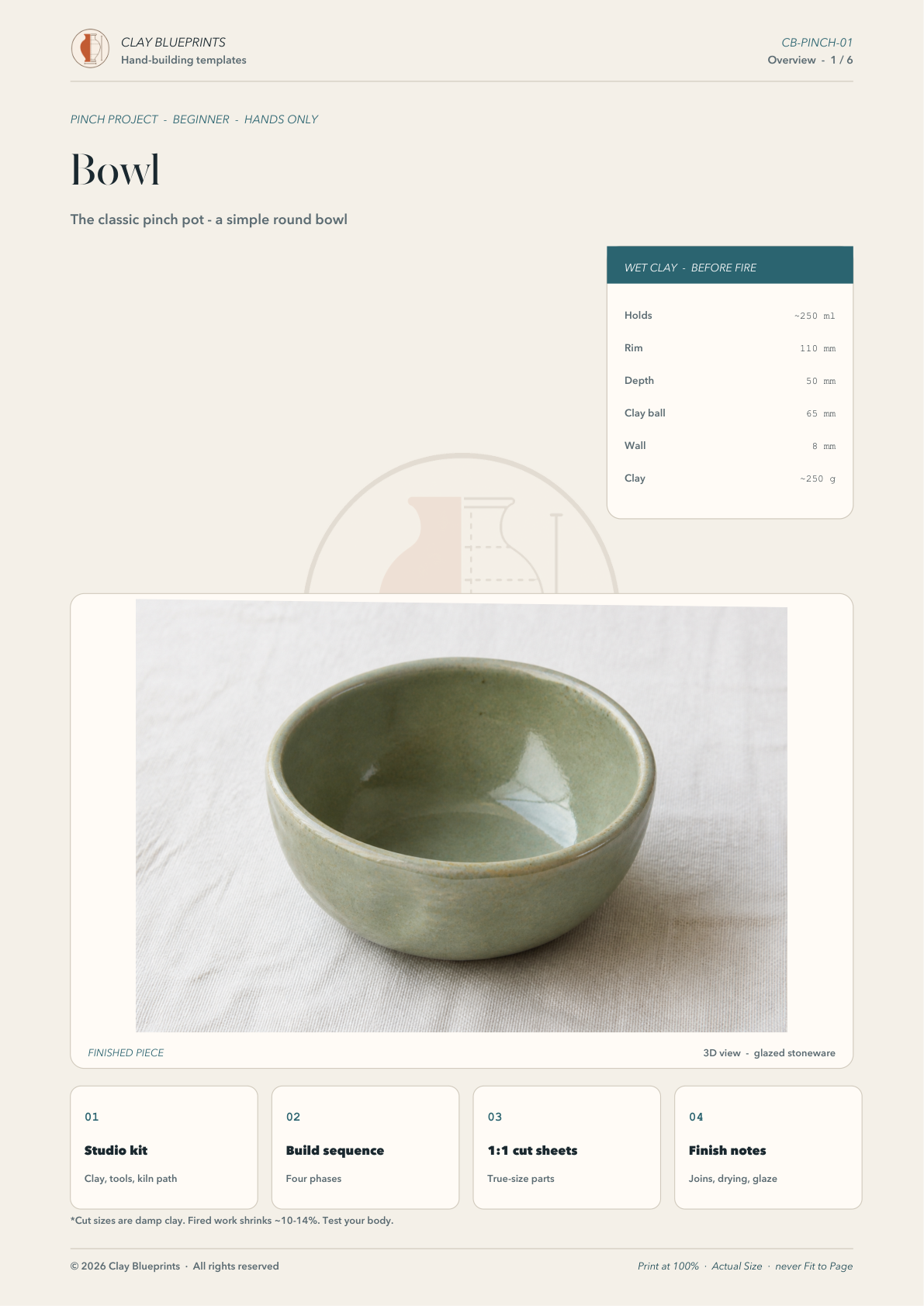 Pinch Bowl — Overview